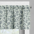 thumbnail image 5 of Ambesonne Garden Art Valance & Curtain, Botanical Abstract, 55"x24", Beige Slate Blue, 5 of 6