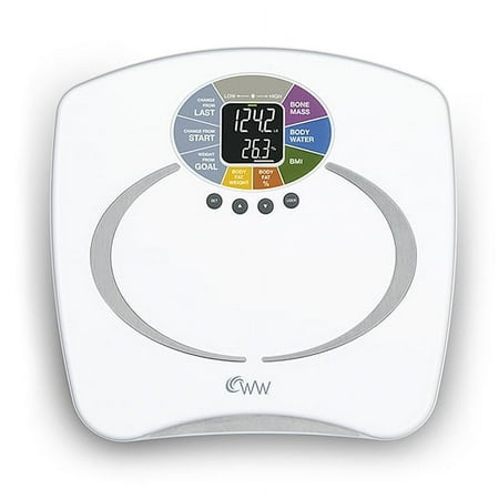 Weight Watchers Color Display Scale