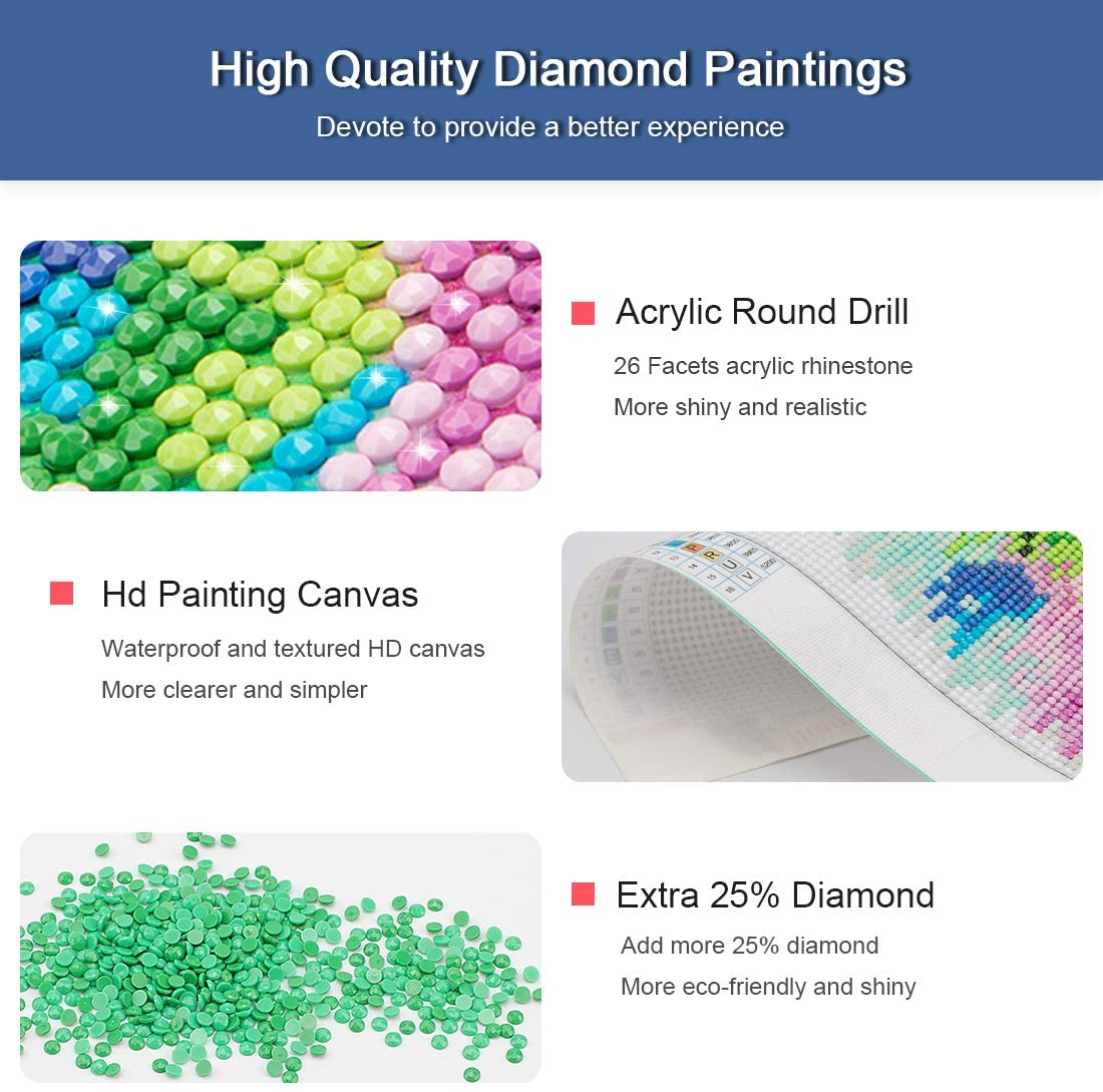 Merkior DIY 5D Diamond Art Painting kit,Full Drill Embroidery Cross Stitch Kit Art Crafts 11.8x11.8 inch. - image 5 of 7