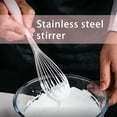 thumbnail image 4 of Ergonomic Handle Balloon Whisk Manual Eggs Whisks Machine Perfect for Home Cooks, 4 of 11