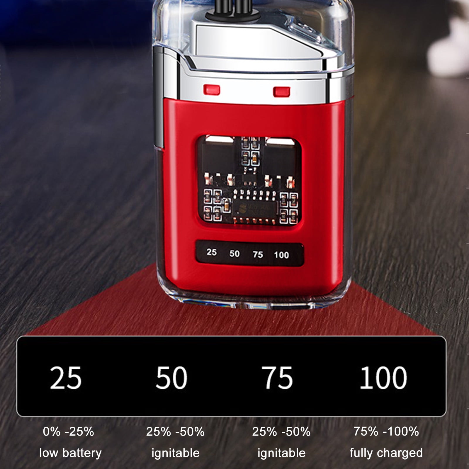 3 Set of Electronic Rechargeable Lighter, Lighter, Type-C Rechargeable Lighter Outdoor Windproof Lighter