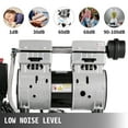 thumbnail image 6 of VEVOR 6.6 Gallon, Portable Air Compressor 1 HP, Oil Free, Steel Tank 750W, Pancake 115 Psi, Ultra Quiet for Home Repair, Tire Inflation, 6 of 9