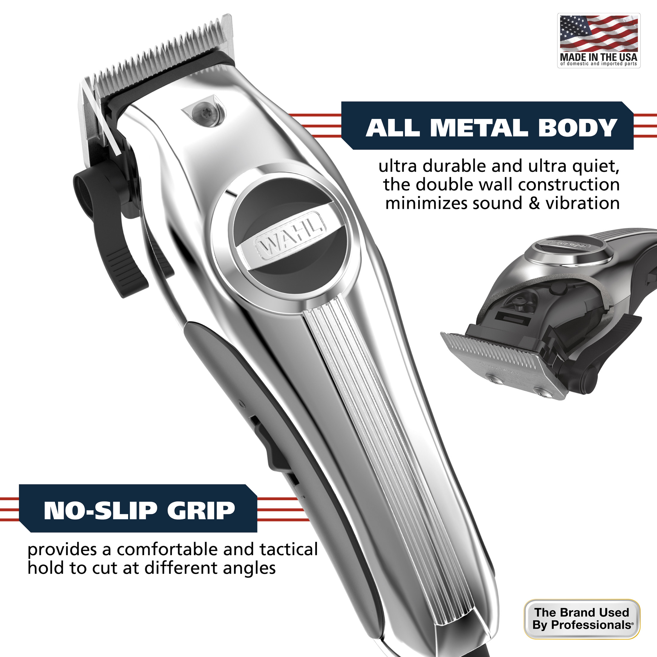 Wahl Pro Series All Metal High Performance Haircutting Clipper Kit for Men and Women, 79060