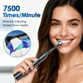 thumbnail image 5 of DREAMSOME Rotating Electric Toothbrush for Adults, Rechargeable Toothbrush with 5 Modes, 7500 RPM Deep Clean Toothbrushs, 4 Brush Heads, Smart Timer, 5 of 10