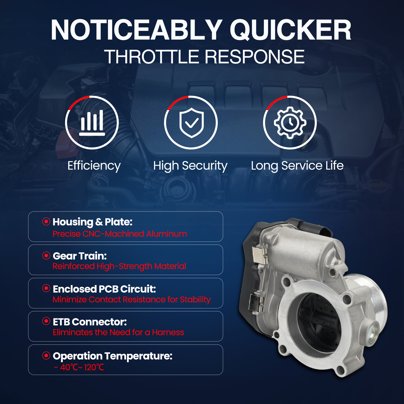 MOCA AUTOPARTS S20070 Electronic Throttle Body Fit for 2006-2013 Audi A3 2.0L & 2015-2022 Audi Q3 2.0L &  2009-2017 Volkswagen CC 2.0L