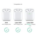 thumbnail image 4 of AirPods Case [Front LED Visible], GMYLE Silicone Protective Shockproof Earbuds Case Cover Skin with Keychain Kit Set Compatible for Apple AirPods 1 & 2 (Sparkling Champagne), 4 of 8
