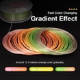 thumbnail image 4 of Filamento para impresora 3D YXPOLYER PLA Premium Silk, 1,75 mm, 1 kg, 4 of 6
