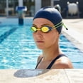 thumbnail image 4 of SIfdSeng Fog Racing Swim Goggles for Adults with and Wide Panoramic Lens, 4 of 5