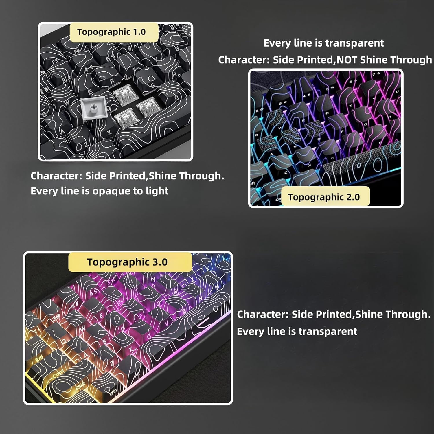 Double Shot PBT Keyboard keycaps Set,Black Topographic,Shine Through Custom keycap,Side Printed keycaps dye sub,Cherry Profile keycap for TKL US Layout Mechanical Keyboard(134keys)