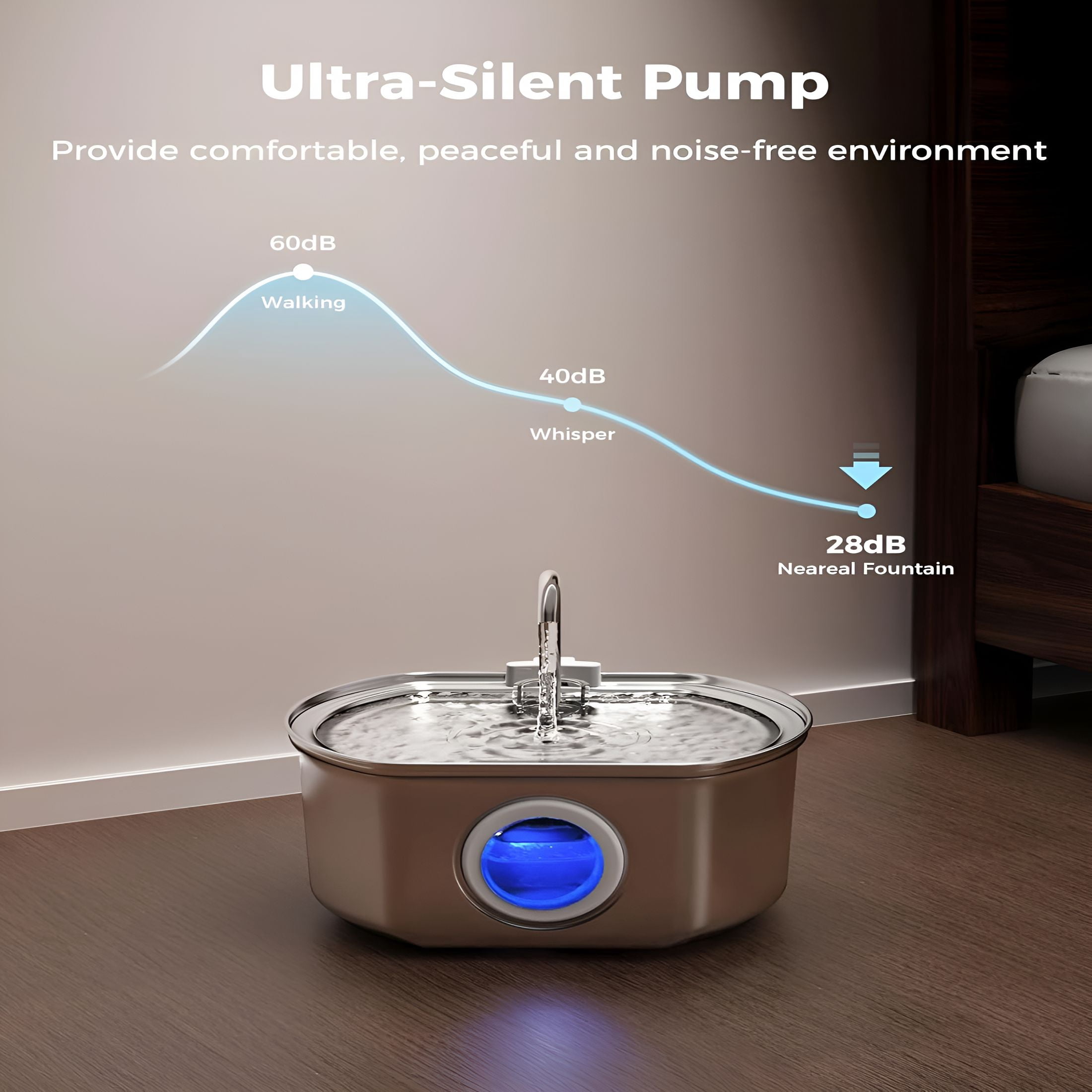 ACDANC Cat Water Fountain Stainless Steel:108oz/3.2L Cat Fountain for Drinking-Pet Water Fountain Inside-Automatic Dog Watering Dispenser Bowl-Pet Feeding&Watering Supplies-Water Level Window