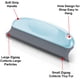 thumbnail image 1 of Cepillo para pelo de mascotas, removedor de pelo de perro para alfombras, ropa, muebles, sofás, coches, peine para pelo de gato, cepillo para pelo de mascota, productos de depilación para perros azul 15*6cm LingWen 8390614611467, 1 of 1