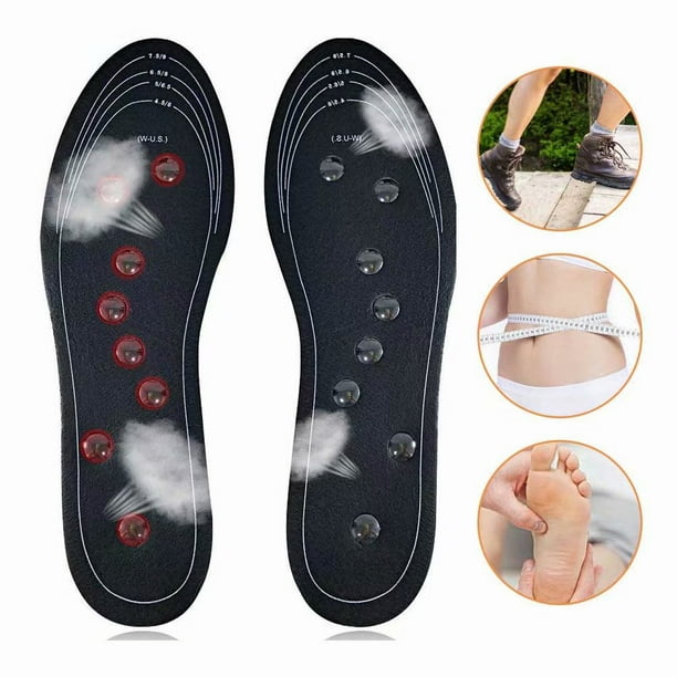 Mindinsole walmart clearance