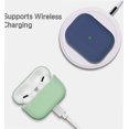 thumbnail image 4 of Case Cover Compatible with Airpods Pro, Soft Silicone Skin Case Cover Shock-Absorbing Protective Case for Airpods Pro, Front LED Visible, 2 Pack Dark Blue/Matcha Green, 4 of 5