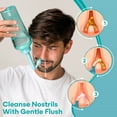 thumbnail image 6 of Medi Grade Adult Sinus Wash Kit – 500ml Bottle with 30 Packets for Nasal Congestion Relief & Travel, 6 of 9