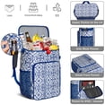 thumbnail image 5 of Cooler Backpack 26 Cans Portable Backpack Coolers Insulated Leak Proof,Camping Cooler Backpack for Travel,Beach,Camping,Picnic,Lunch Backpack for Women Men, 5 of 6
