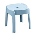 thumbnail image 4 of DOLITY Bathroom Stool Children Stool Multifunctional Comfortable Lightweight Kids Stool blue, 4 of 9