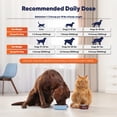 thumbnail image 4 of Vitamatic Bovine Colostrum for Dogs and Cats, 90 Grams, 30% Immunoglobulins, Grass Fed, 4 of 9
