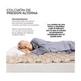thumbnail image 2 of Colchón De Aire Presión Alterna AntiescarasCLASIC01, 2 of 3