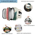 thumbnail image 4 of Backpack 12.9 *5.1 * 17.7 Inches Outing Backpack, Shopping Backpack, Travel Backpack Vibrant Fruit, 4 of 7