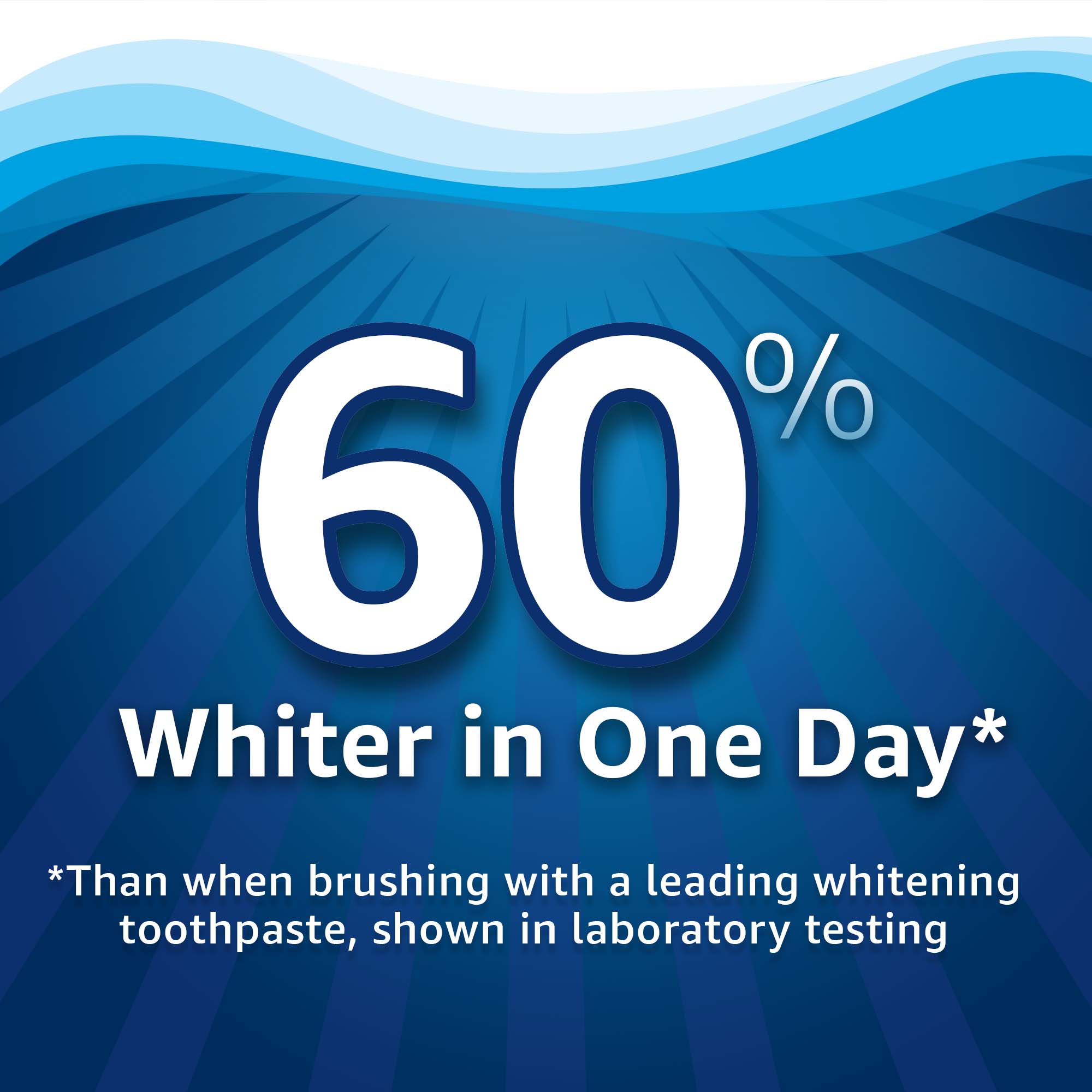 Equate 10-Day Timeless White Teeth Whitening Strips photo 3