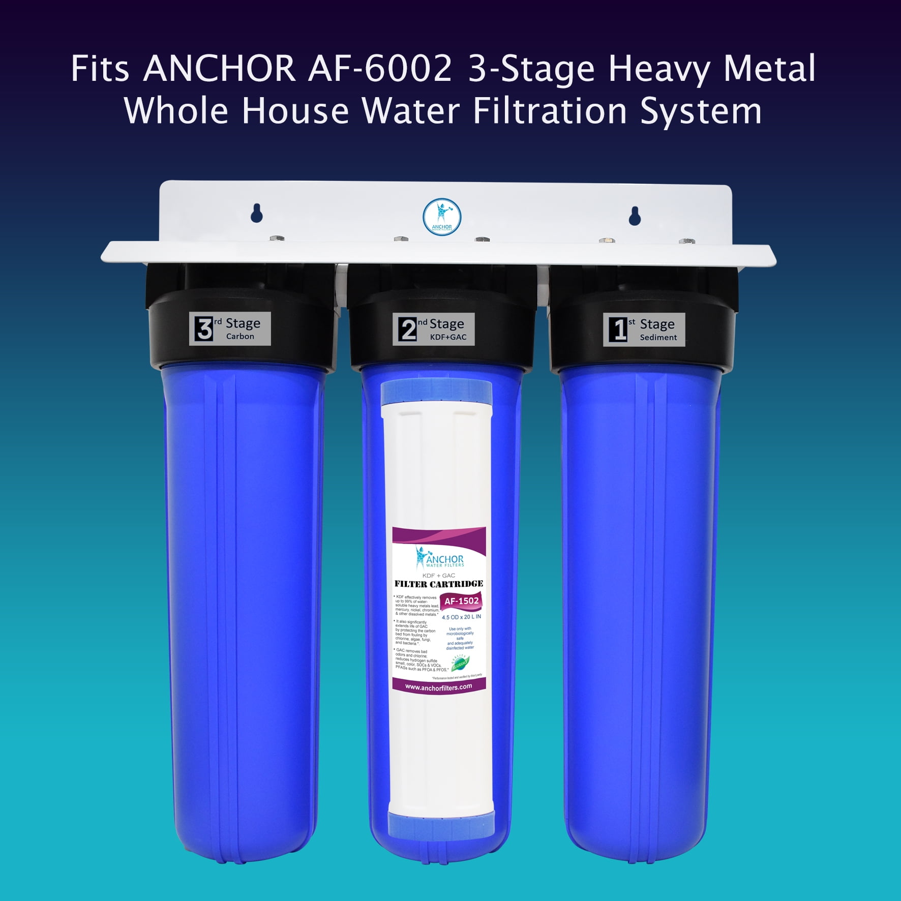 AF-1502 - GAC and 4 lb. KDF Replacement Filter Cartridge for Whole House Water Filtration Systems, 4.25 in. x 20 in.