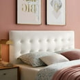 thumbnail image 2 of Contemporary Modern Urban Designer Bedroom King Size Tufted Headboard, Velvet Fabric, White, 2 of 5