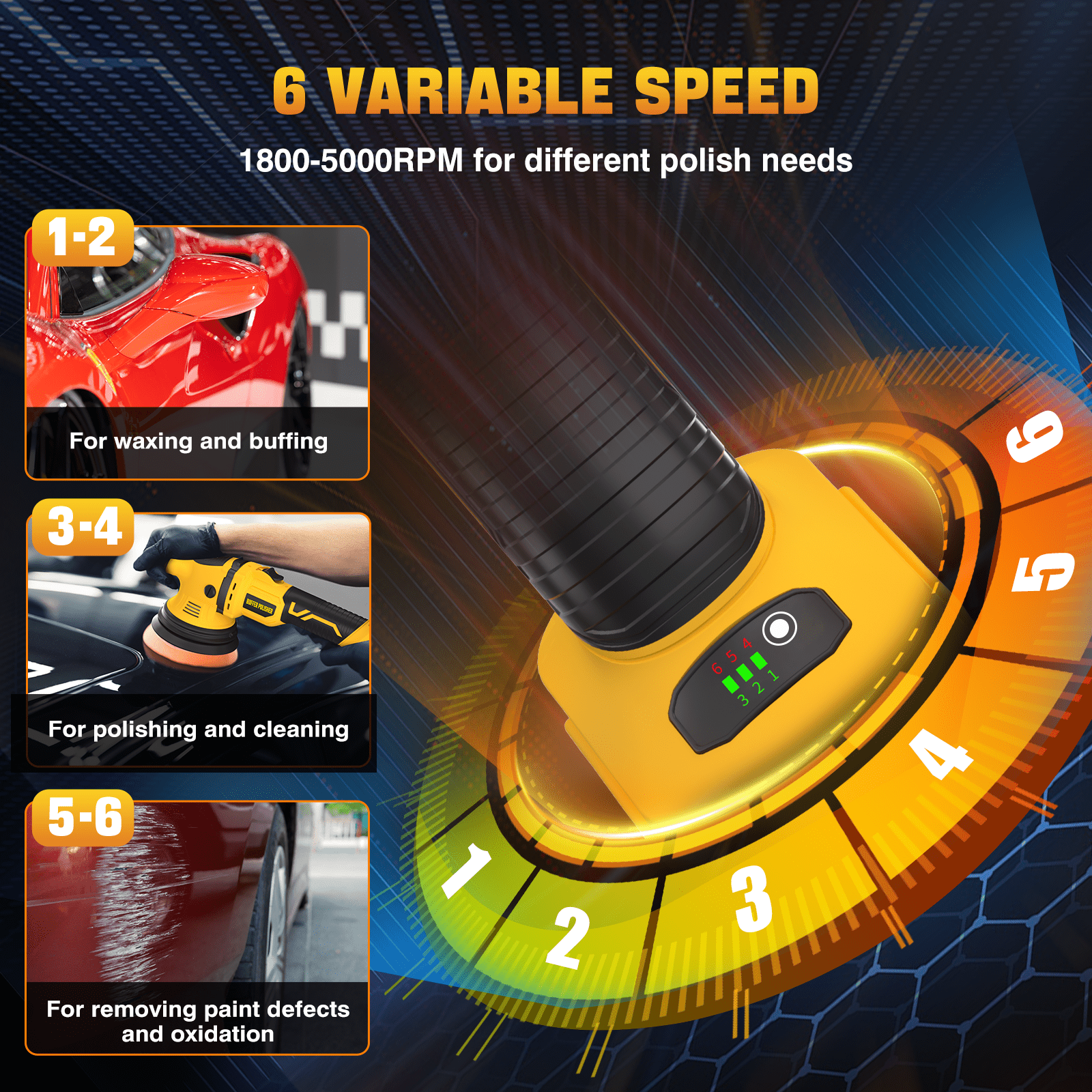 Cordless Buffer Polisher Kit for DEWALT 20V Battery (Battery Not Included), 6-Inch Orbital Car Polisher for Detailing, Variable Speed 1800-5500 RPM, 17-Piece Accessory Set for Polishing & Waxing