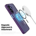thumbnail image 4 of Tekcoo for Samsung Galaxy A17 5G Case, Compatible with MagSafe Military Grade Drop Protection Magnetic Rugged Cover Translucent Back Shockproof Cell Phone Case for Galaxy A17 5G 6.7" - Purple, 4 of 11