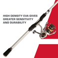 thumbnail image 6 of Abu Garcia Revo® X Spinning Fishing Combo, 7' Medium, 30 Size Reel, 6 of 10