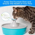 thumbnail image 7 of Cat Water Fountain Foam Filter Compatible with Drinkwell Stainless Steel 360 Dog Cat Pet Fountain, 12 Packs, 7 of 7