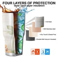 thumbnail image 7 of 30oz Happy Fall Pumpkins and Sunflower Tumblers Stainless Steel Tumbler with Lid and Straw,Vacuum Insulated Double Wall Travel Tumbler Cups Mug with Cleaning Brush for Coffee,Tea, 7 of 7