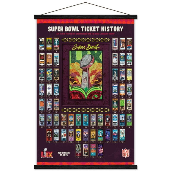 NFL League - Super Bowl LIX Ticket Collage Wall Poster with Magnetic Frame, 22.375" x 34"