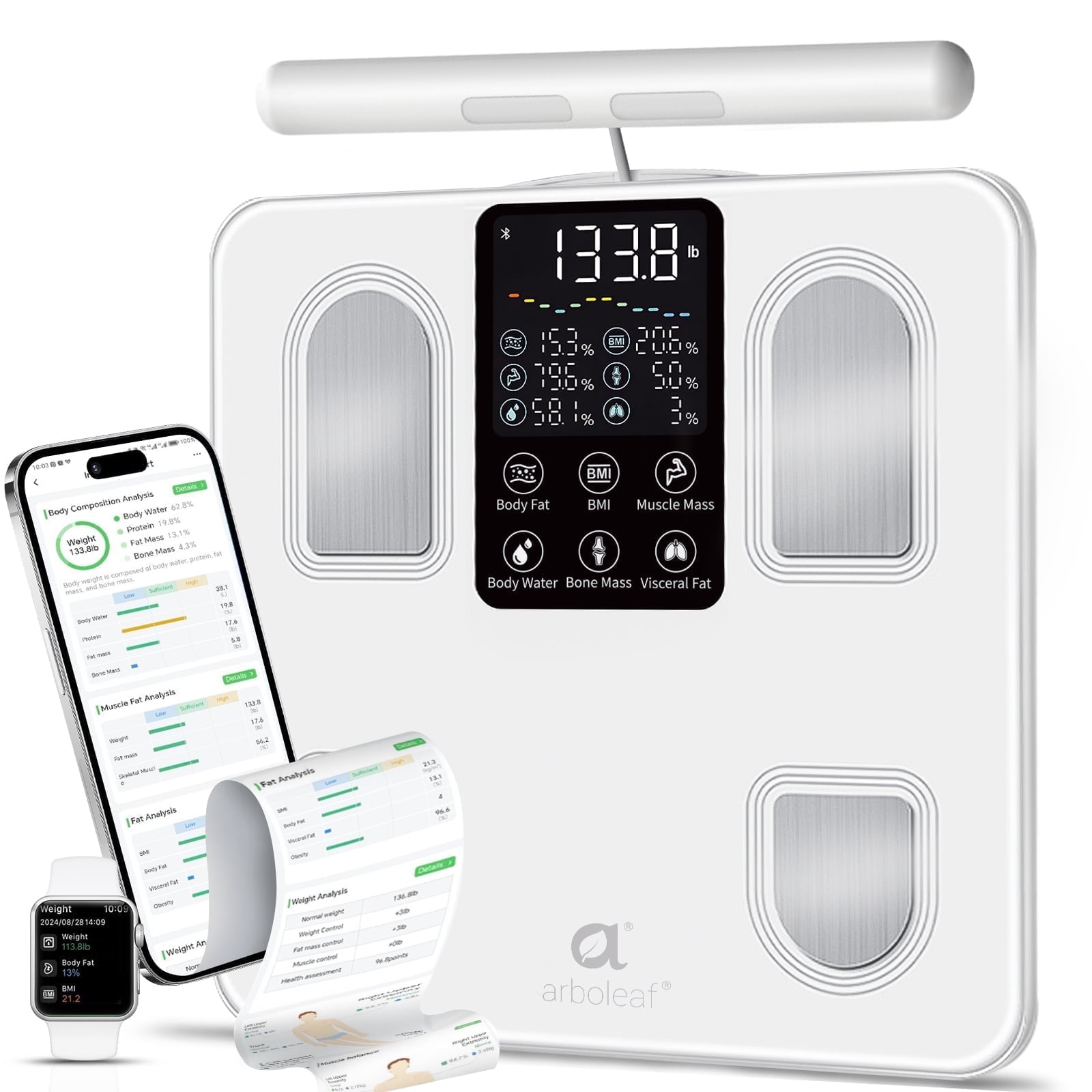 Withings Body Cardio Wi-Fiスマート体重計（ホワイト） Withings Body Cardio Wi-Fiスマート体重計（ホワイト） WITHINGS Body