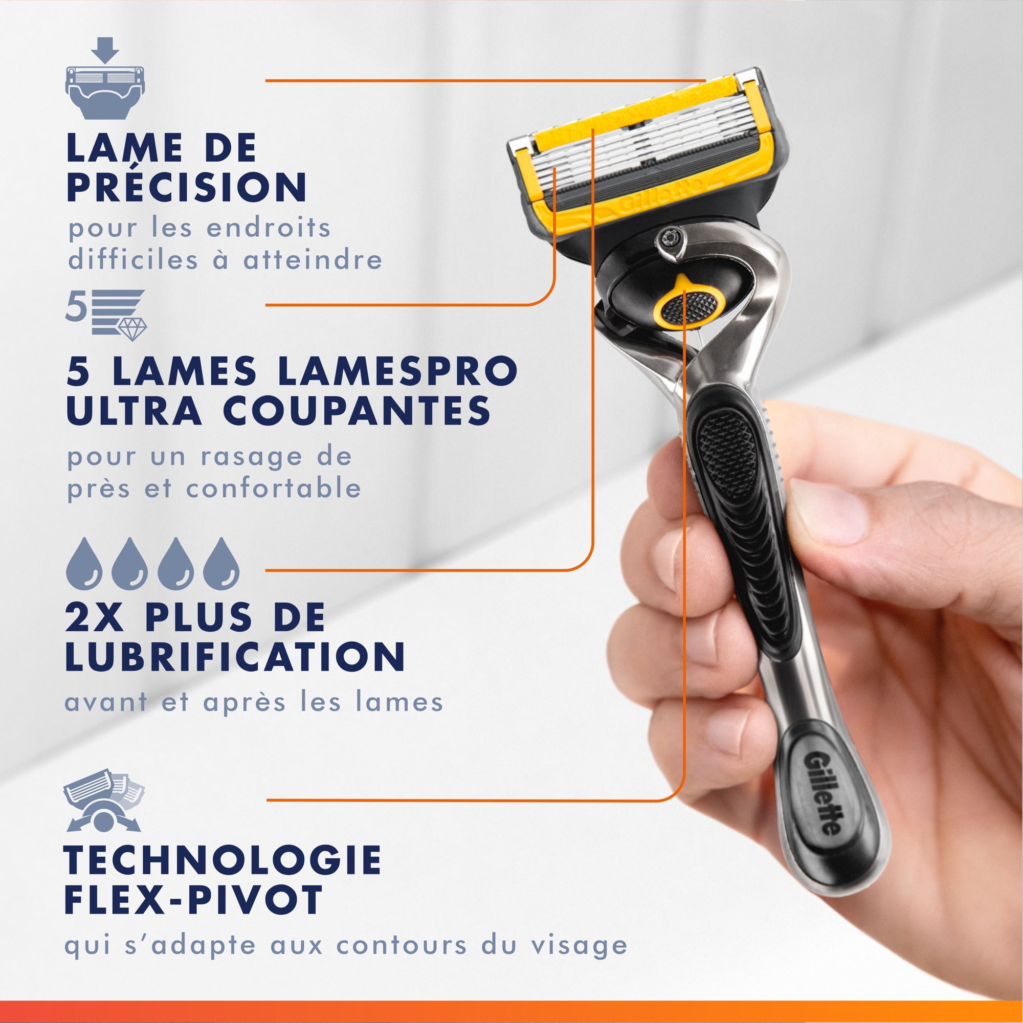 Lot De 2 Poignées De Rasoir Gillette Sensor Excel - Lames Double - Bleu - Neuf - Pour Hommes