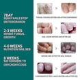 thumbnail image 3 of Toenail Repair Liquid Nail Fungus Hand And Foot Nail Bump, 3 of 5