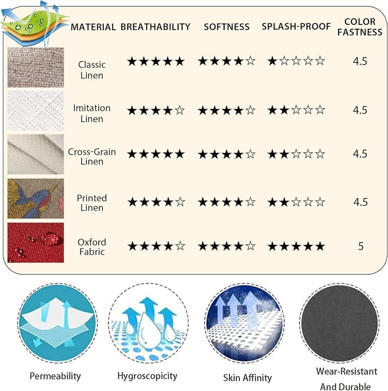 Bench Cushion Pads for Indoor/Outdoor Furniture/Window Seat Chair Sofa Couch Swing Garden 70D High-Resilience Upholstery Thickened Foam 3 Inch Thickness 2 Ties with Beige Non-slip Bottom