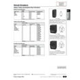 thumbnail image 4 of Duplex Circuit Breaker, 20/20-Amp, 120-Volt - Q2020NC, 4 of 4