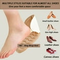 thumbnail image 6 of Back of Heel Cushion Pads(4 Pairs)-High Heel Cushion Inserts Pads, Heel Pads for Shoes Too Big, Reusable Heel Guards Liners for Women Men, Improve Shoe Fit, 6 of 6