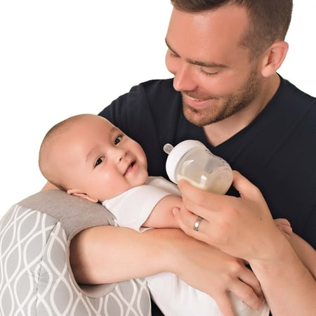 Itzy Ritzy Milk Boss™ Infant Breastfeeding and Bottle Feeding Support