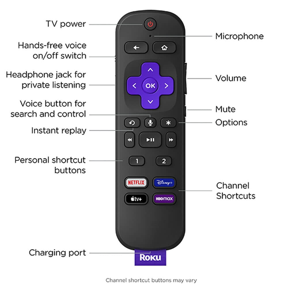 Roku 65-Inch Plus Series 4K QLED Smart Roku TV with Roku Voice Remote Pro, Dolby Vision, Striking 4K Resolution, Automatic Brightness, & Seamless Streaming