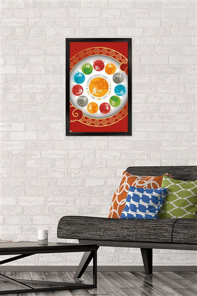 Spiritual - Chinese Zodiac 2022 Wall Poster, 14.725" x 22.375", Framed