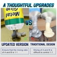 thumbnail image 3 of High-Strength AB Metal Repair Glue, MetalCasting Repair Glue, Metal Foundry Glue Set, Fast Curing & Heat Resistant, All Purpose Metals Repairing Agent for Metal, Plastic, Steel, 3 of 7
