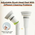 thumbnail image 3 of Electric Spin Scrubber with 6 Replaceable Brush Heads and 2-Speed ​​Adjustable Scrubber with Adjustable Extension Handle for Bathroom, Floor and Tile, 3 of 9