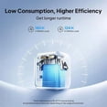 thumbnail image 6 of BLUETTI Elite 100 Mini Portable Power Station 1004.8Wh 700W, 6 of 7
