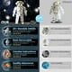 thumbnail image 2 of Set de bloques de construcción Blast Orby Space Astronaut, 966 unidades, 2 of 7