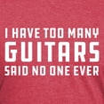 thumbnail image 3 of CafePress - I Have Too Many Guitars Mens Tri Blend T Shirt - Mens Tri-blend T-Shirt, 3 of 4