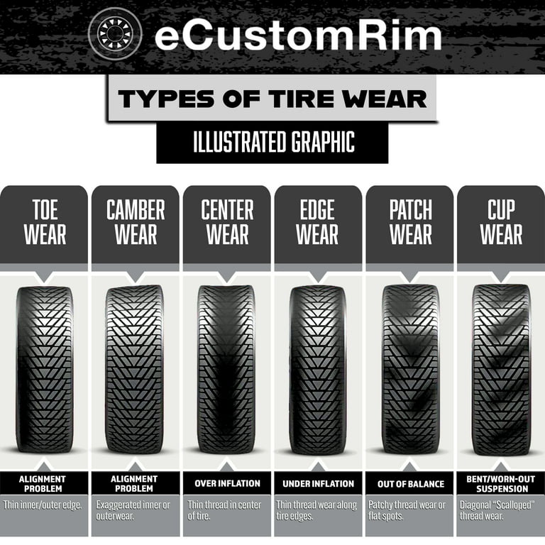 eCustomhitch 2-Pack Pre-Mounted Trailer Tires & Rims 4.80-12 eCustomhitch 2-Pack Pre-Mounted Trailer Tires & Rims 4.80-12