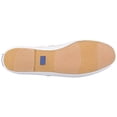 thumbnail image 3 of Keds Women's Champion Original Canvas Sneaker, 3 of 6