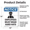 thumbnail image 2 of (2 Pack) Employees Must Wear Hard Hats Sign, 2 of 7