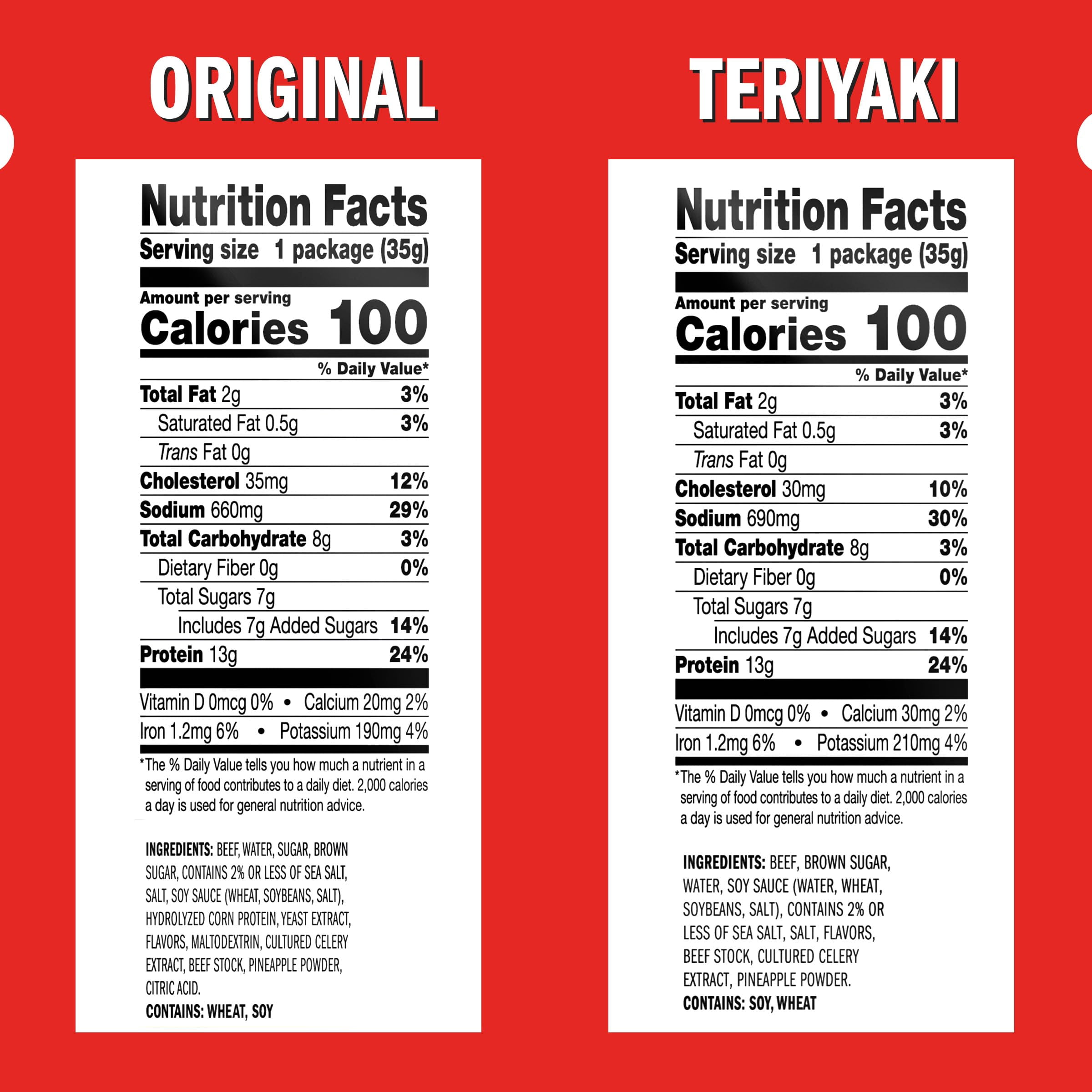 Jack Link's Beef Jerky DHF10&nbsp;Variety - Includes Original and Teriyaki Flavors, On the Go Snacks, 13g of Protein Per Serving, 9 Count of 1.25 Oz Bags (Pack of 1)